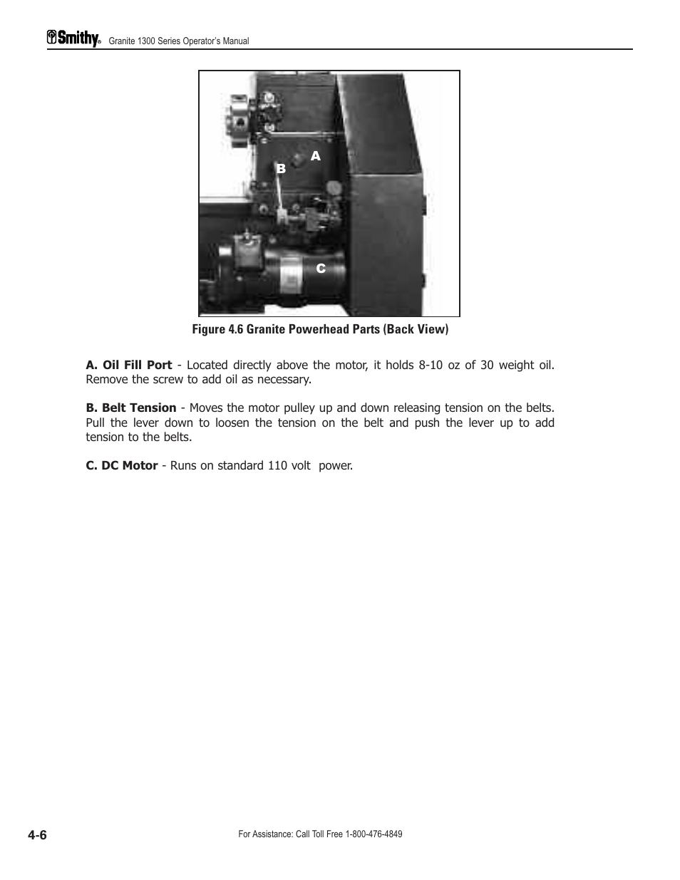 Smithy GN1300 User Manual | Page 23 / 123