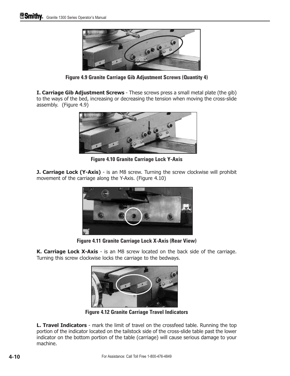 Smithy GN1300 User Manual | Page 27 / 123