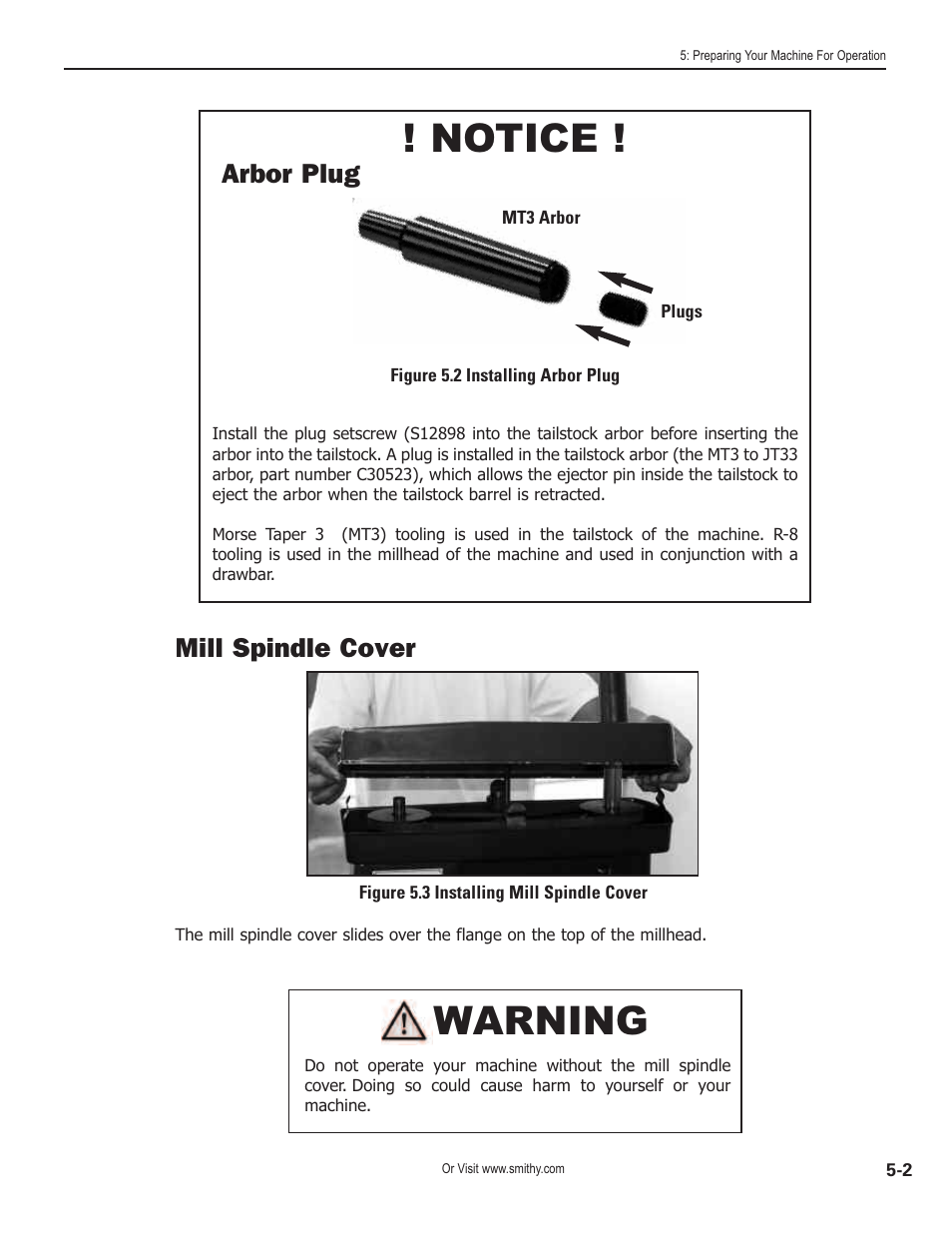 Notice, Warning, Mill spindle cover | Arbor plug | Smithy GN1300 User Manual | Page 32 / 123