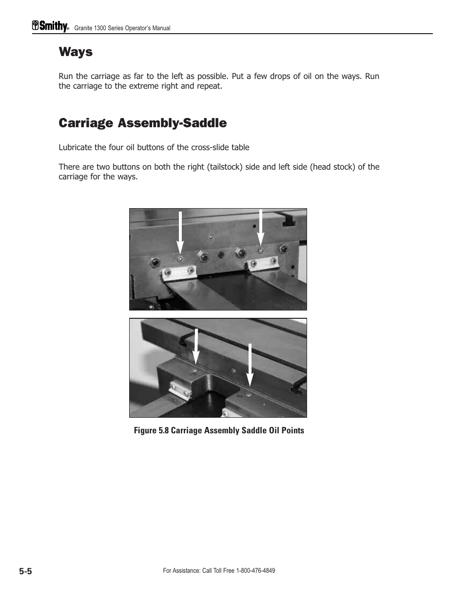 Ways, Carriage assembly-saddle | Smithy GN1300 User Manual | Page 35 / 123