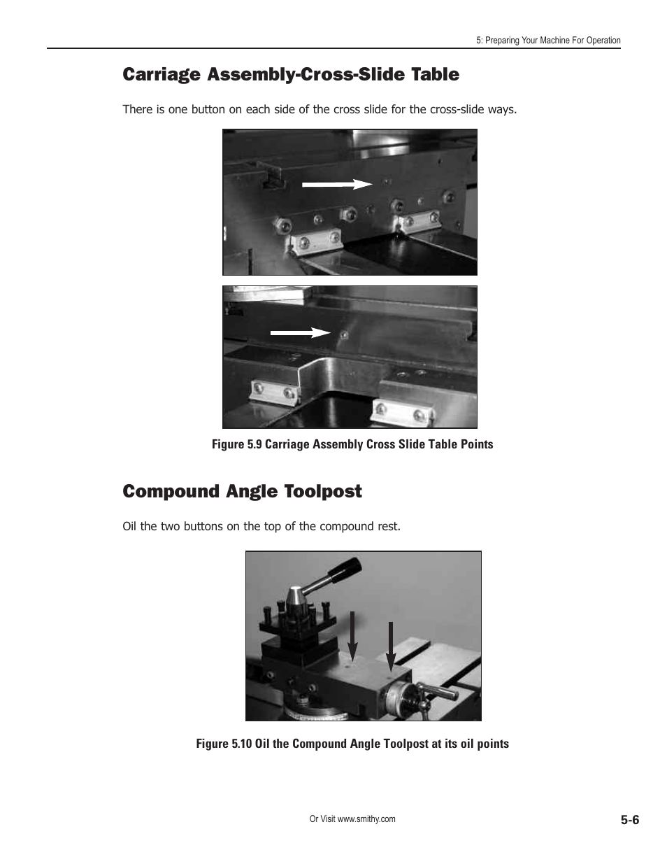 Carriage assembly-cross-slide table, Compound angle toolpost | Smithy GN1300 User Manual | Page 36 / 123