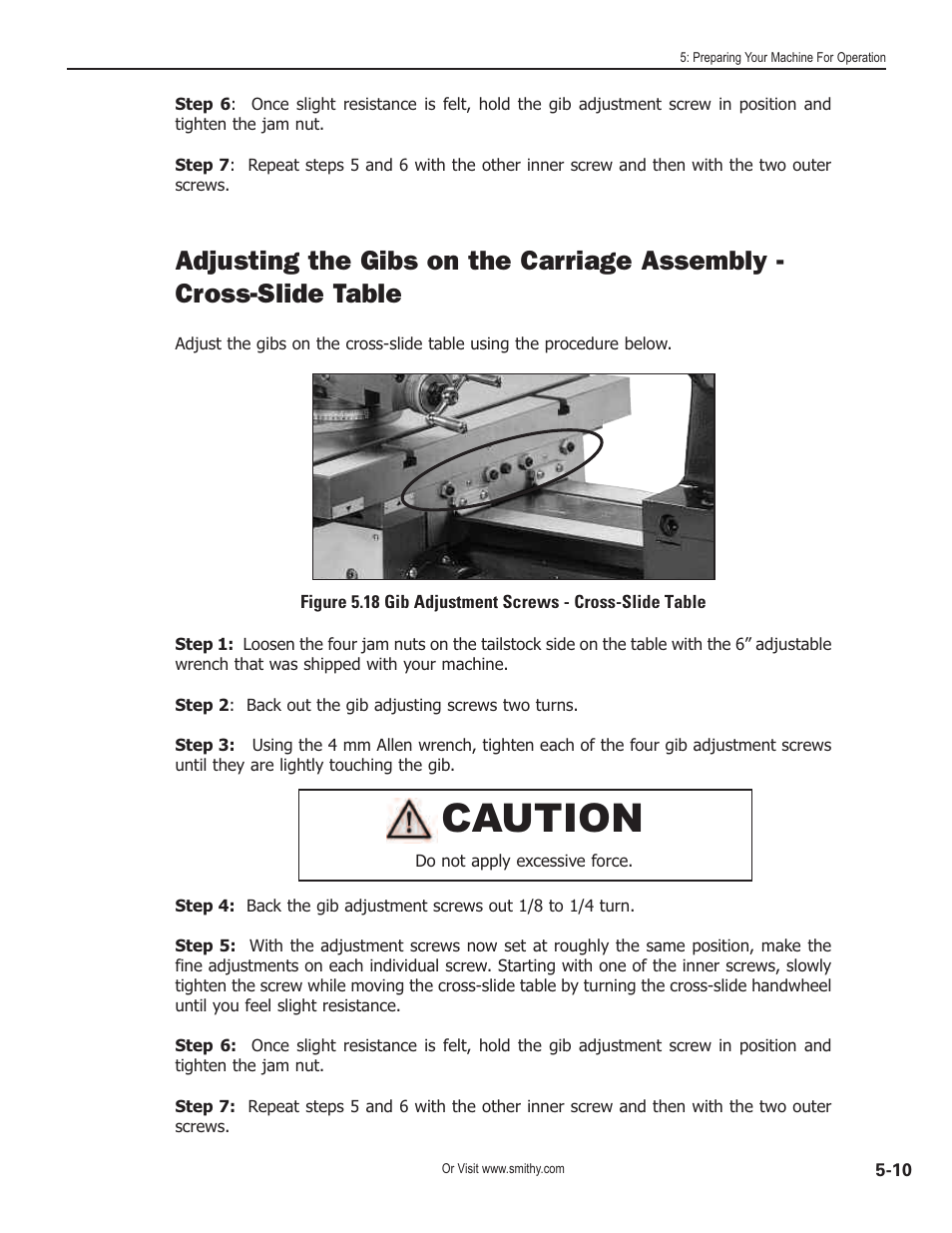Caution | Smithy GN1300 User Manual | Page 40 / 123