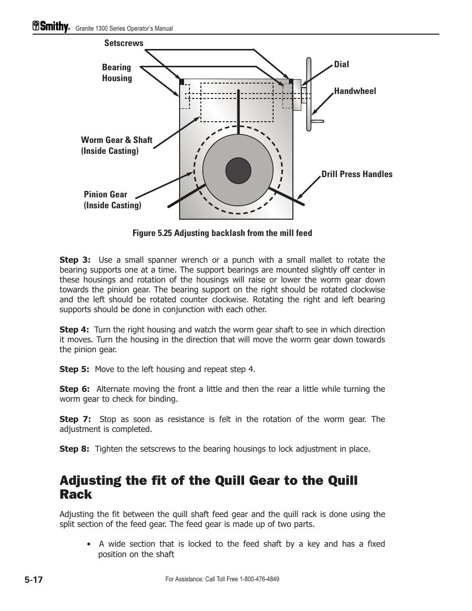 Smithy GN1300 User Manual | Page 47 / 123