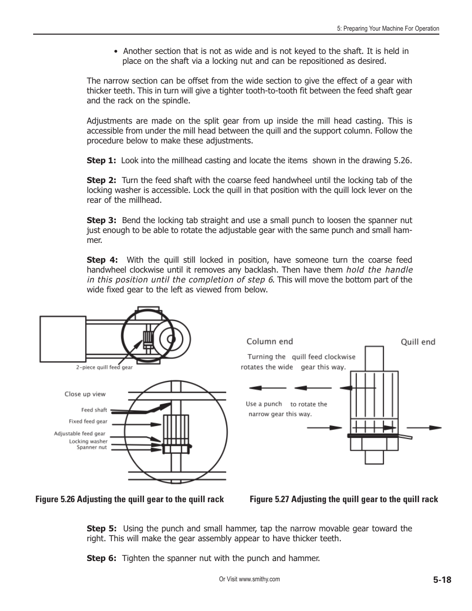 Smithy GN1300 User Manual | Page 48 / 123