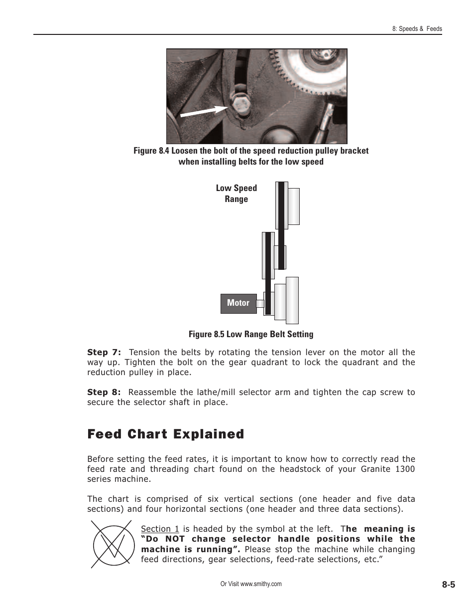 Feed char t explained | Smithy GN1300 User Manual | Page 68 / 123