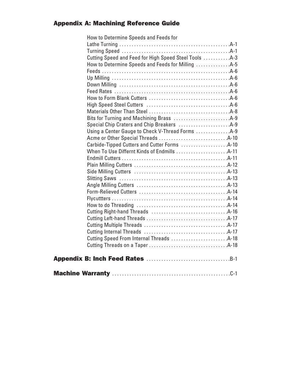 Smithy GN1300 User Manual | Page 7 / 123