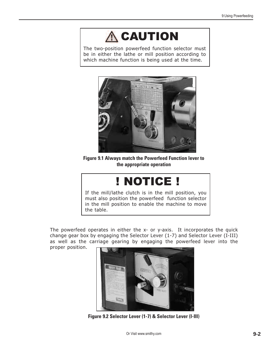 Caution, Notice | Smithy GN1300 User Manual | Page 74 / 123