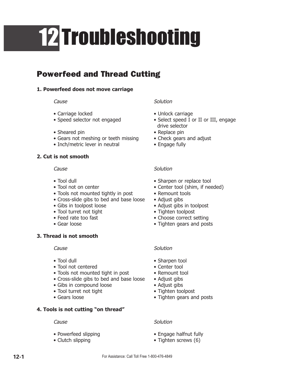 Troubleshooting, Powerfeed and thread cutting | Smithy GN1300 User Manual | Page 87 / 123