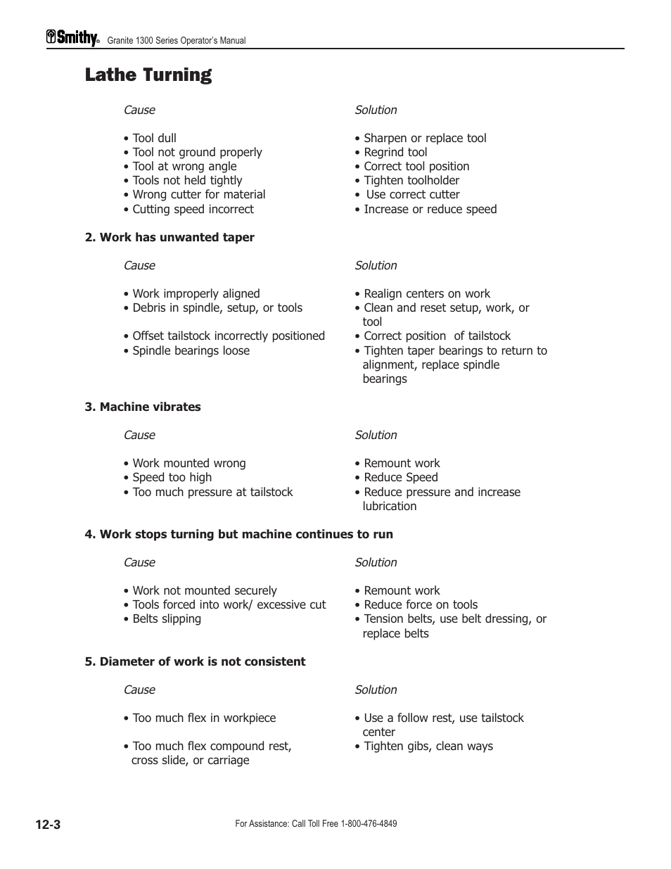 Lathe turning | Smithy GN1300 User Manual | Page 89 / 123