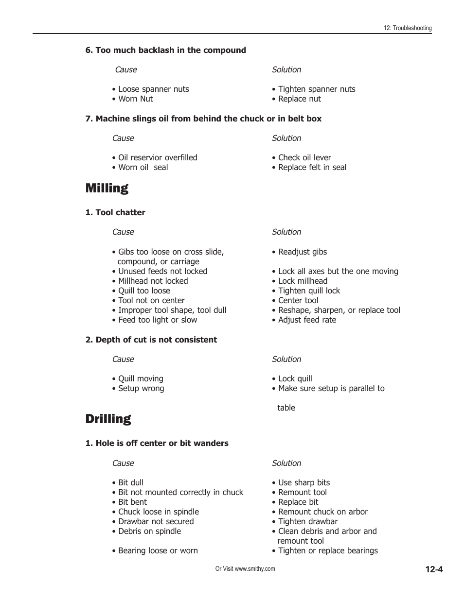 Milling, Drilling | Smithy GN1300 User Manual | Page 90 / 123