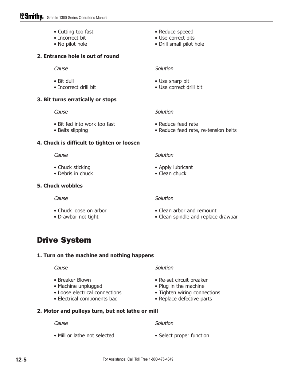 Drive system | Smithy GN1300 User Manual | Page 91 / 123