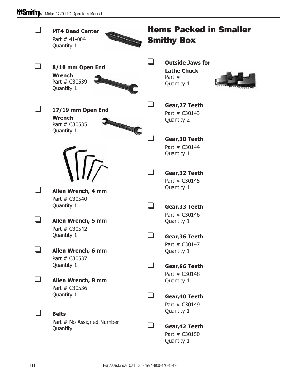 Items packed in smaller smithy box | Smithy Midas 1220 LTD User Manual | Page 10 / 105