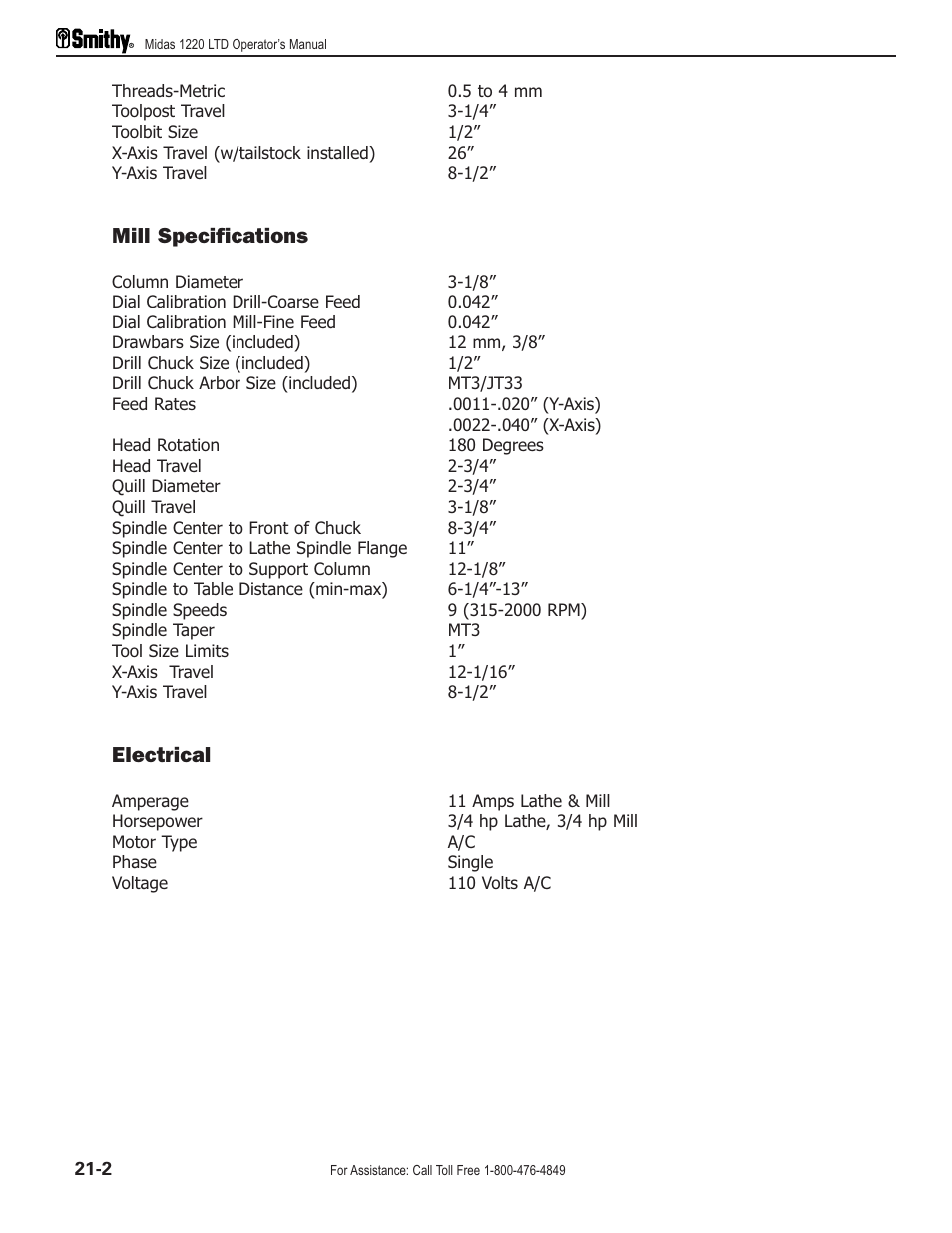 Mill specifications, Electrical | Smithy Midas 1220 LTD User Manual | Page 102 / 105