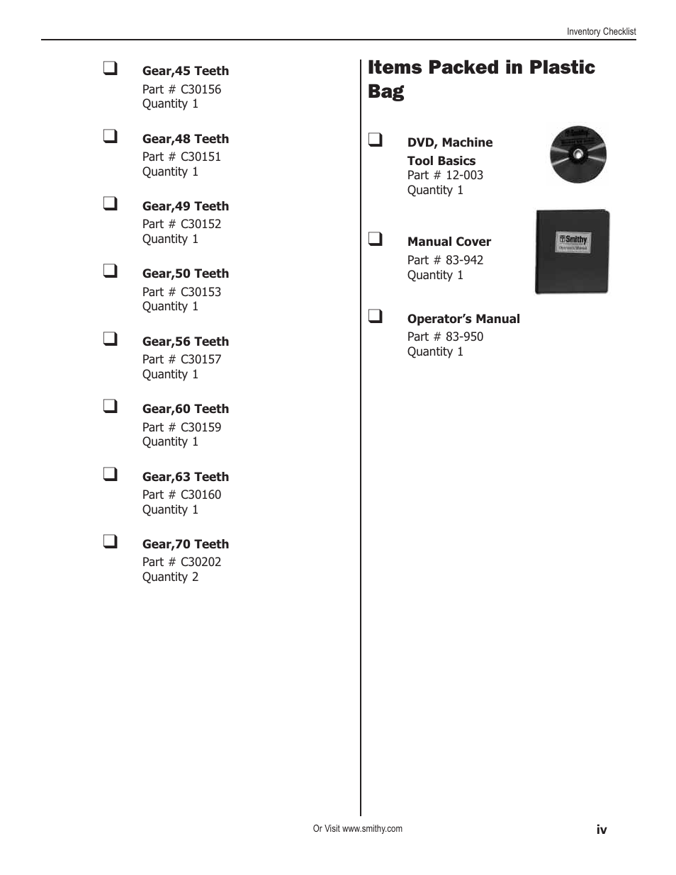Items packed in plastic bag | Smithy Midas 1220 LTD User Manual | Page 11 / 105