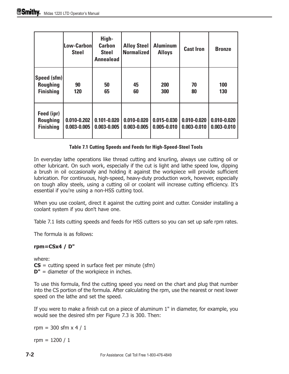 Smithy Midas 1220 LTD User Manual | Page 34 / 105