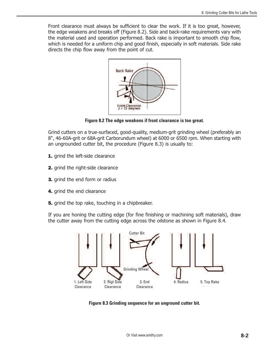 Smithy Midas 1220 LTD User Manual | Page 37 / 105