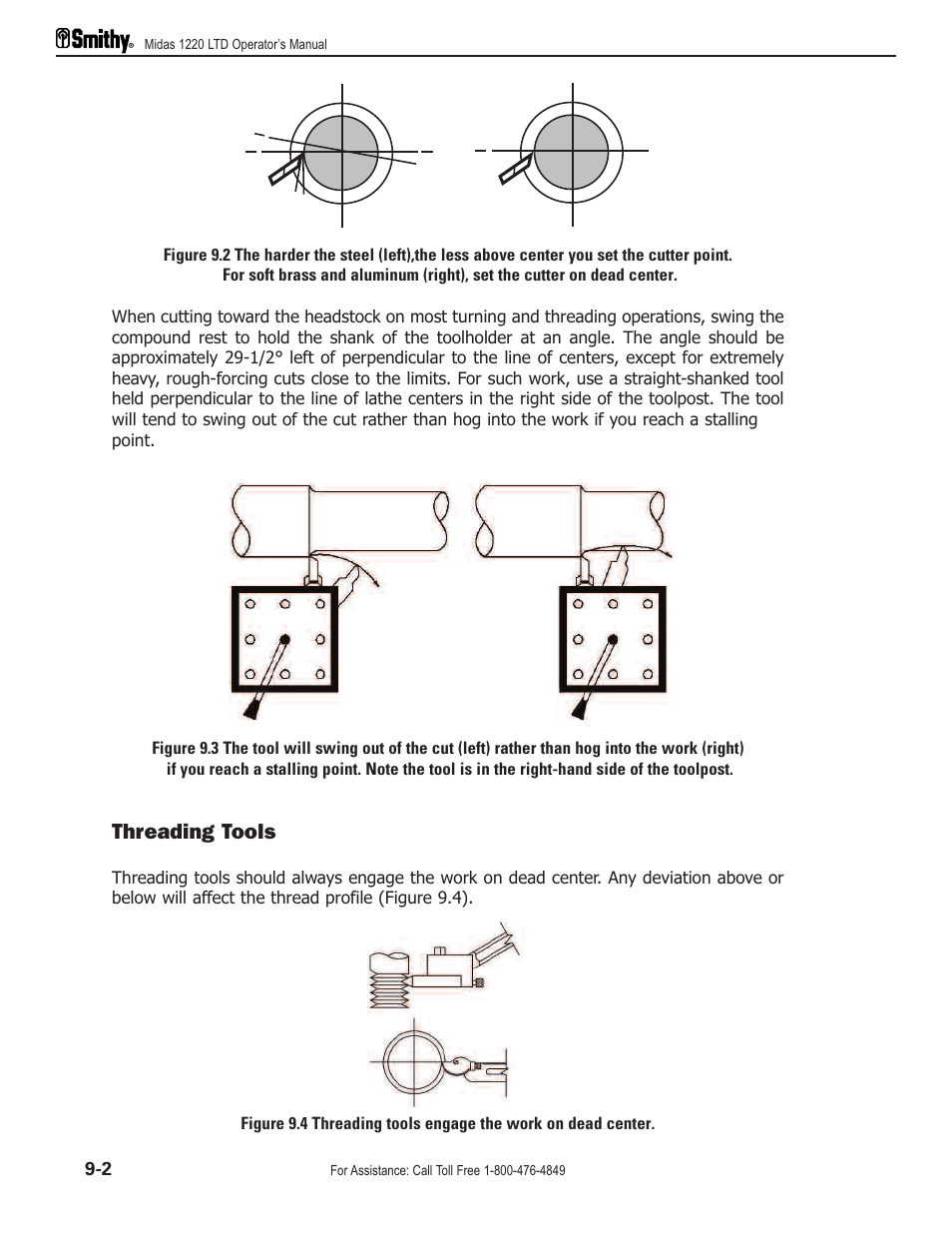 Threading tools | Smithy Midas 1220 LTD User Manual | Page 42 / 105