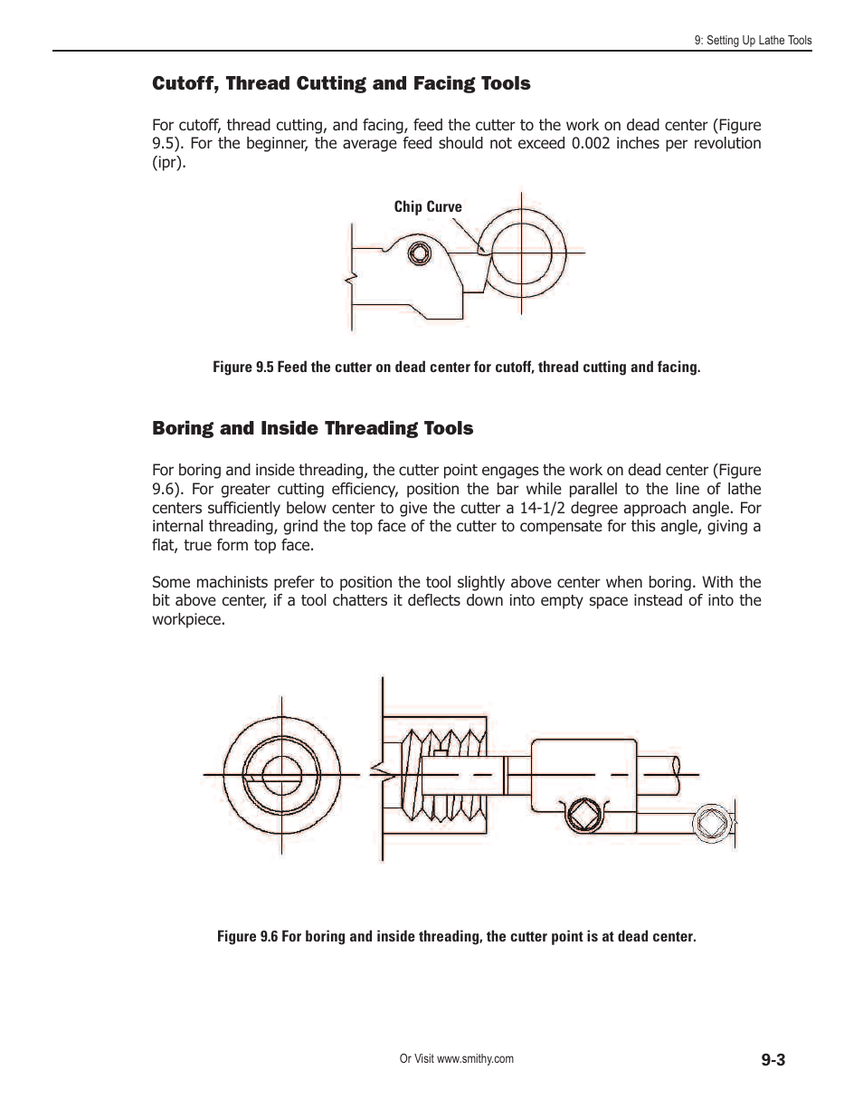 Cutoff, thread cutting and facing tools, Boring and inside threading tools | Smithy Midas 1220 LTD User Manual | Page 43 / 105
