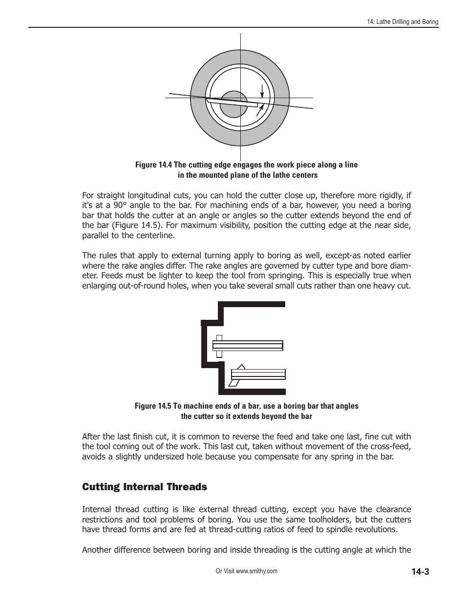 Cutting internal threads | Smithy Midas 1220 LTD User Manual | Page 67 / 105