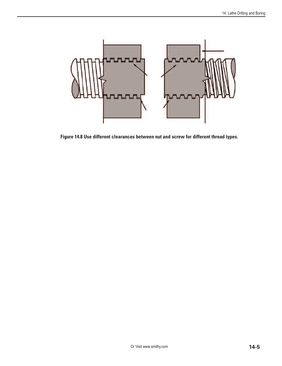 Smithy Midas 1220 LTD User Manual | Page 69 / 105