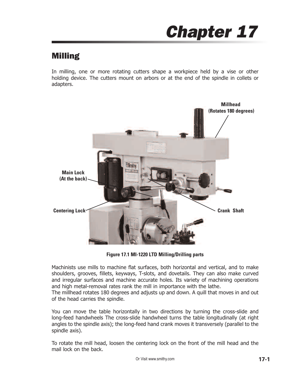 Chapter 17, Milling | Smithy Midas 1220 LTD User Manual | Page 79 / 105