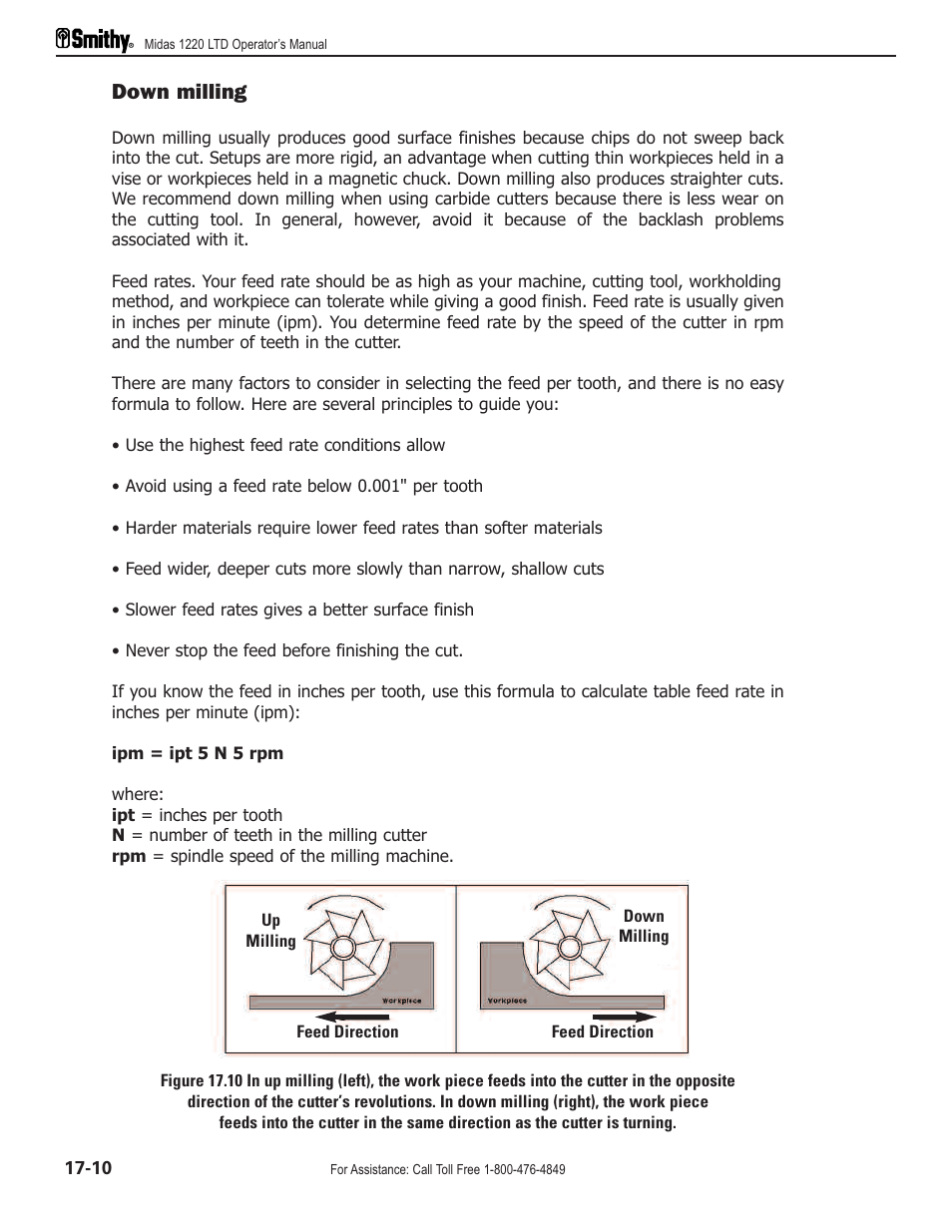 Down milling | Smithy Midas 1220 LTD User Manual | Page 88 / 105