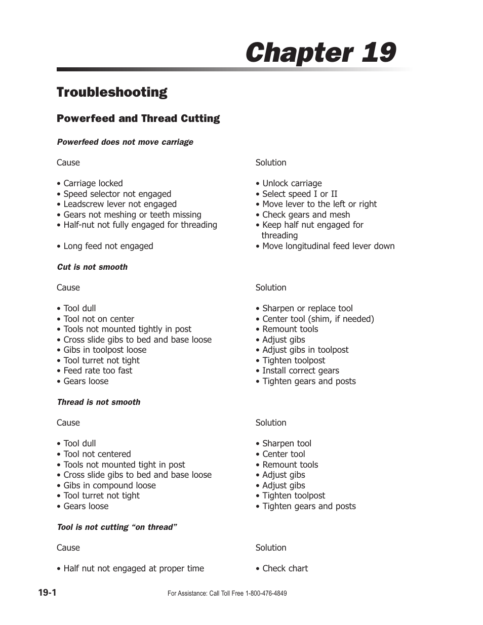 Chapter 19, Troubleshooting | Smithy Midas 1220 LTD User Manual | Page 94 / 105