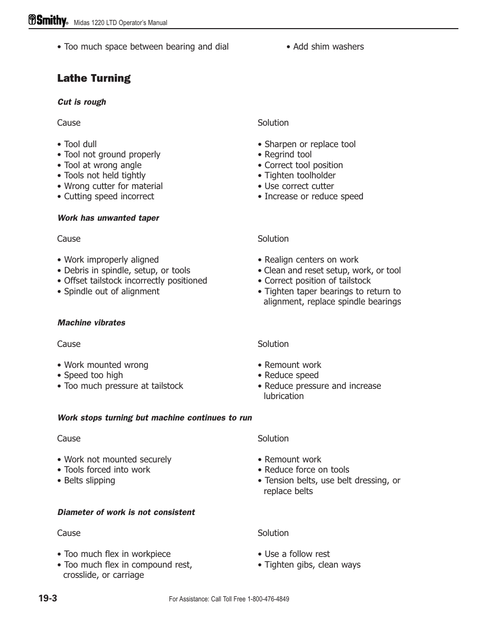Lathe turning | Smithy Midas 1220 LTD User Manual | Page 96 / 105