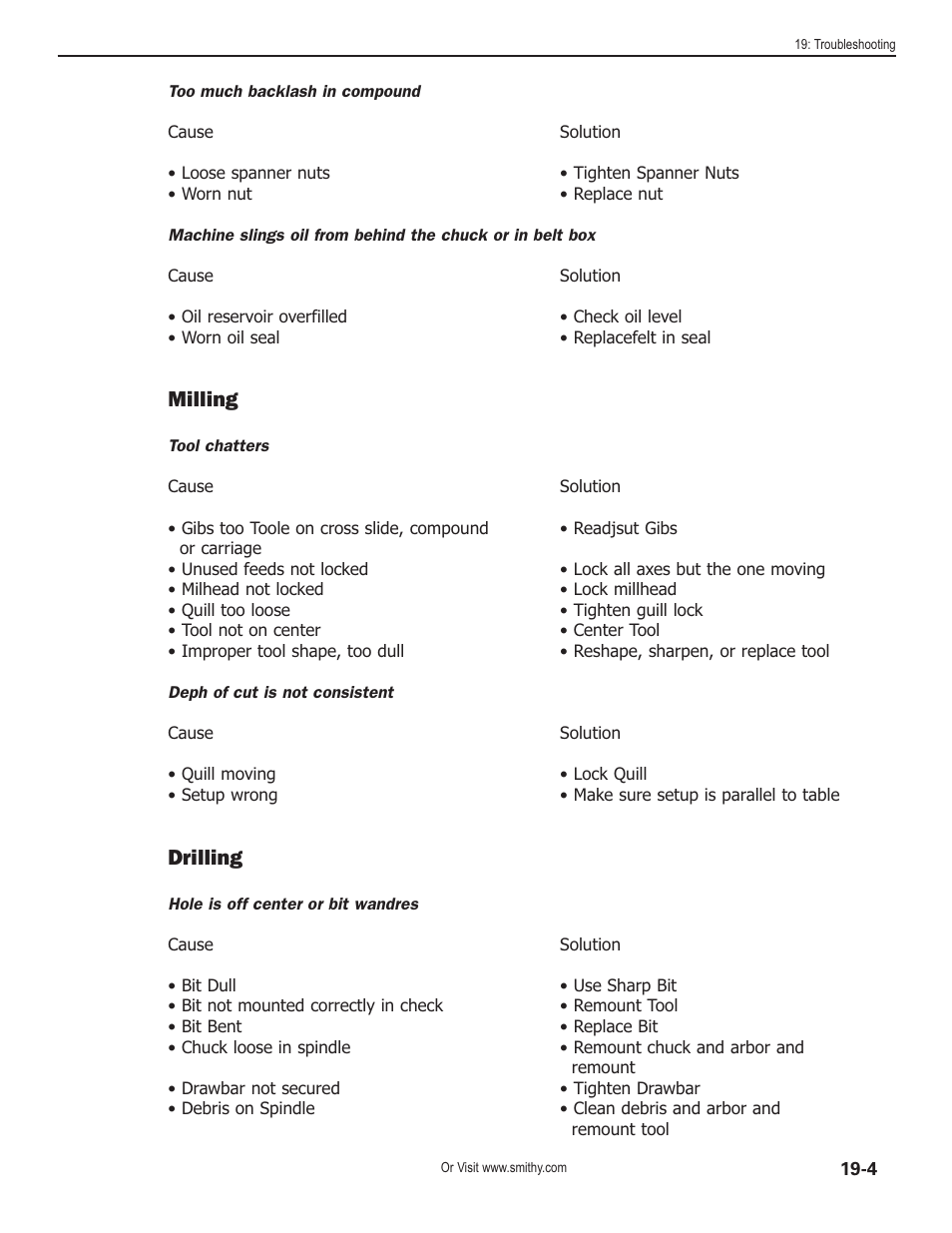 Milling, Drilling | Smithy Midas 1220 LTD User Manual | Page 97 / 105