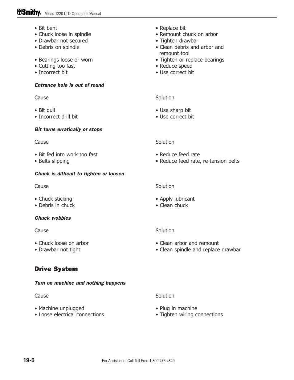 Drive system | Smithy Midas 1220 LTD User Manual | Page 98 / 105