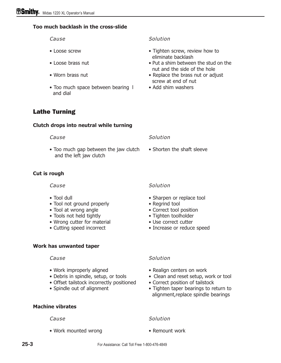 Lathe turning | Smithy Midas 1220 XL User Manual | Page 106 / 115