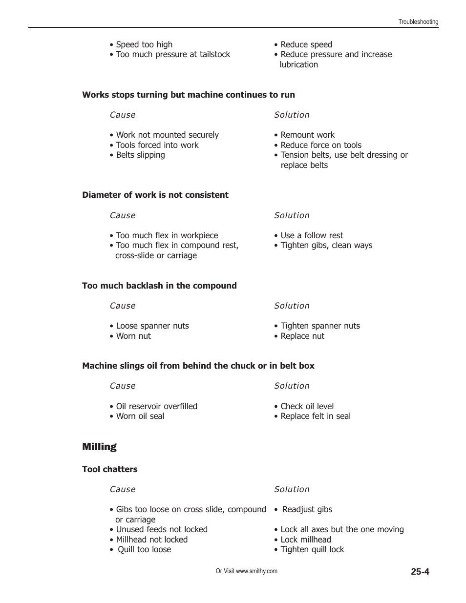 Milling | Smithy Midas 1220 XL User Manual | Page 107 / 115