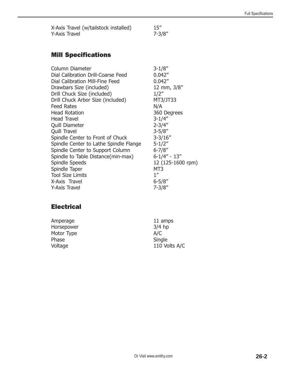 Mill specifications, Electrical | Smithy Midas 1220 XL User Manual | Page 111 / 115