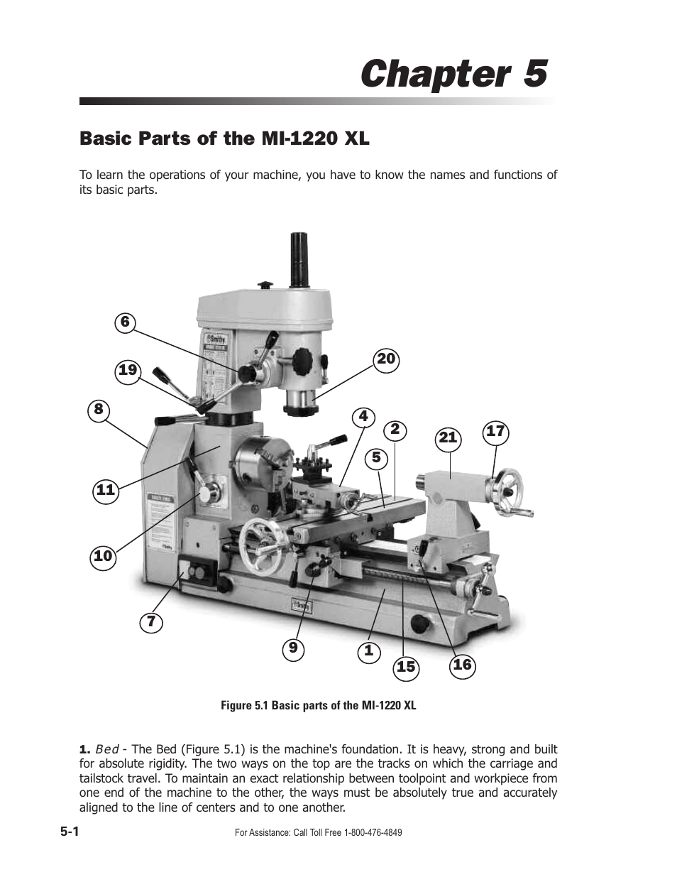 Chapter 5, Basic parts of the mi-1220 xl | Smithy Midas 1220 XL User Manual | Page 16 / 115