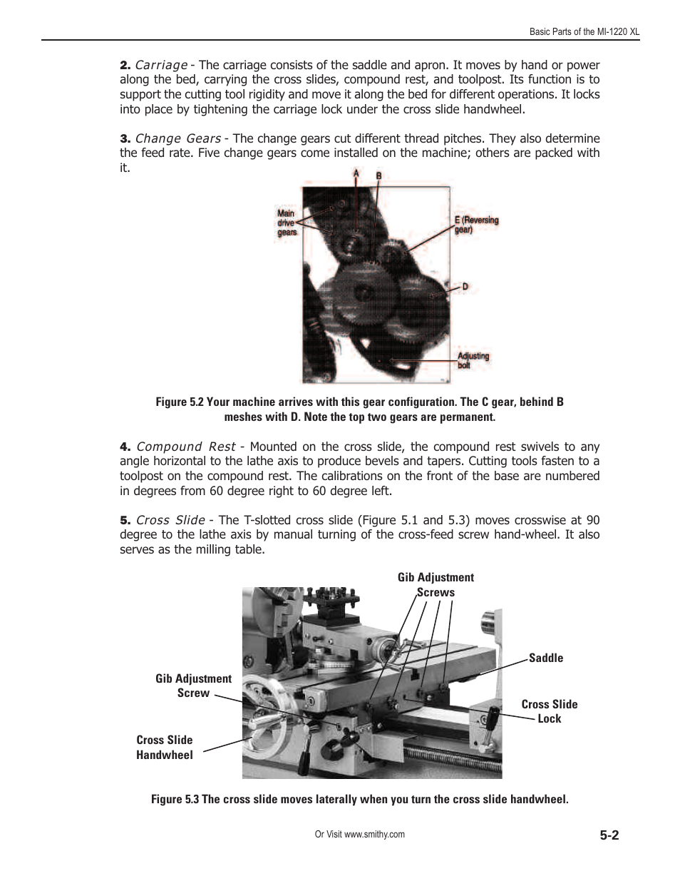 Smithy Midas 1220 XL User Manual | Page 17 / 115