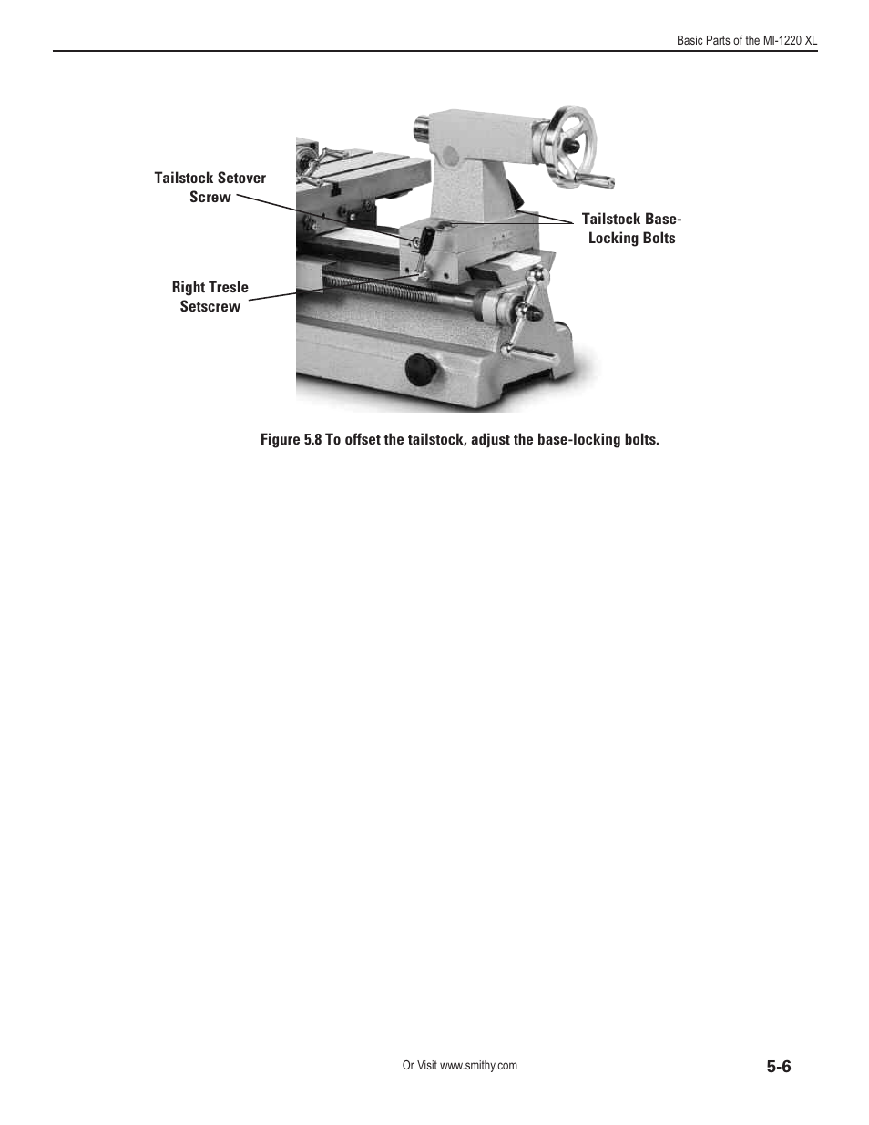 Smithy Midas 1220 XL User Manual | Page 21 / 115