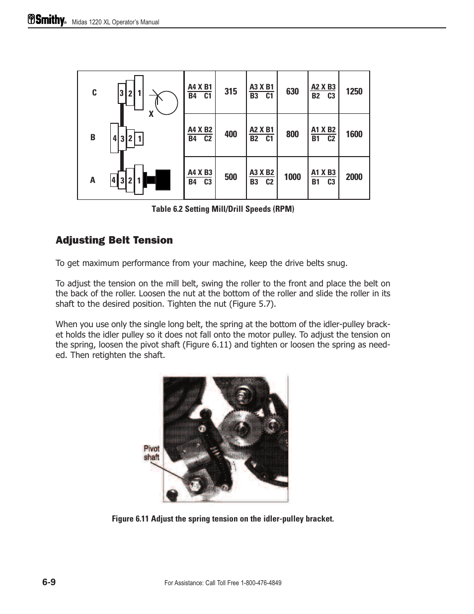 Adjusting belt tension | Smithy Midas 1220 XL User Manual | Page 30 / 115