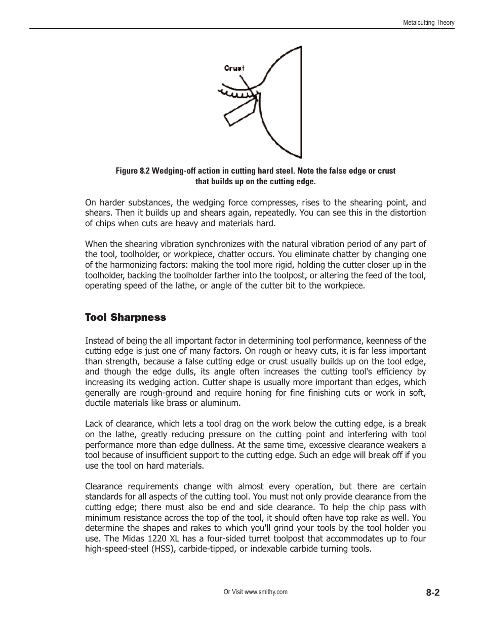 Tool sharpness | Smithy Midas 1220 XL User Manual | Page 39 / 115