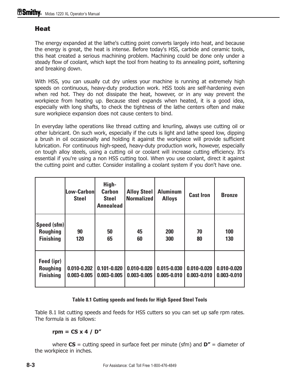 Smithy Midas 1220 XL User Manual | Page 40 / 115