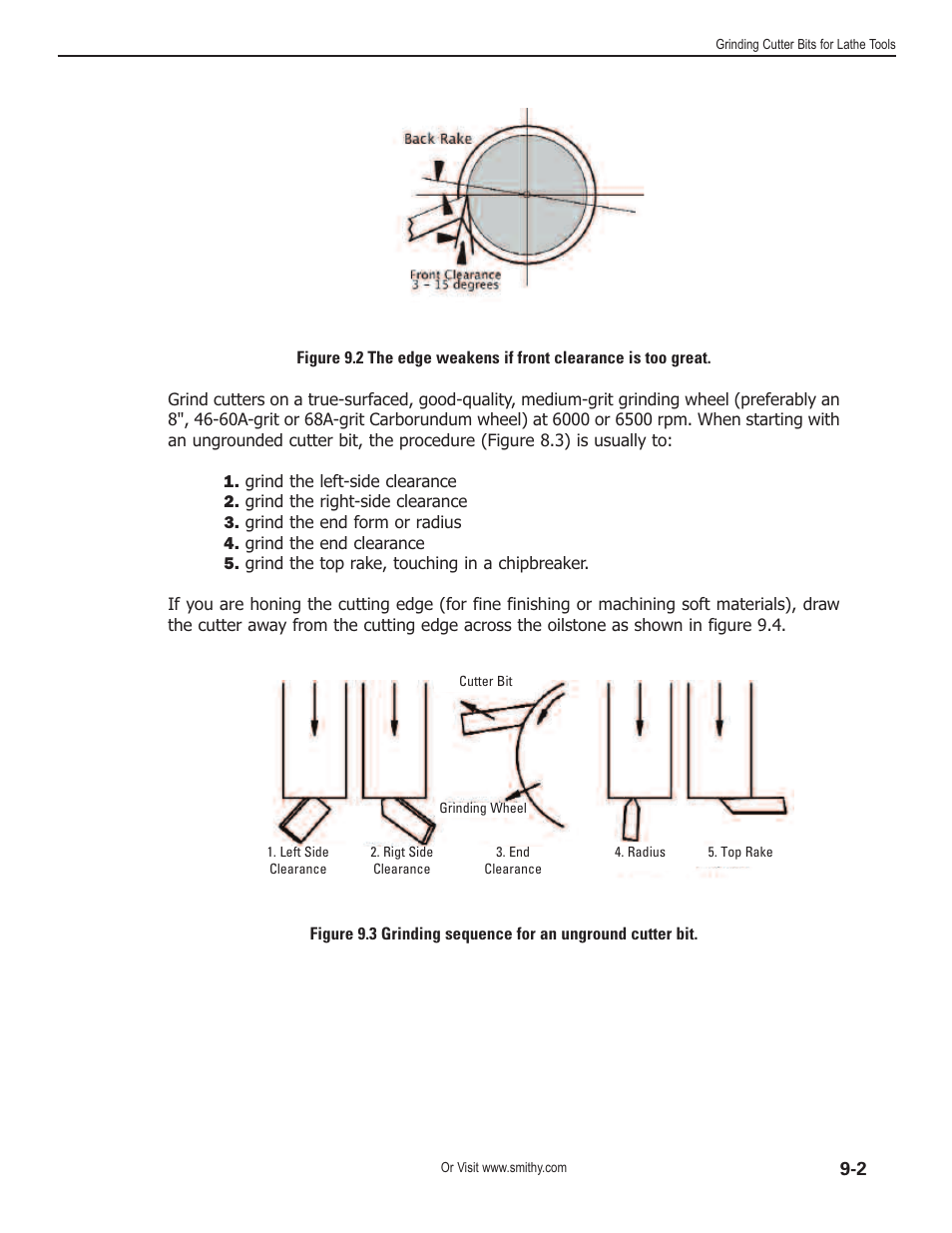 Smithy Midas 1220 XL User Manual | Page 43 / 115