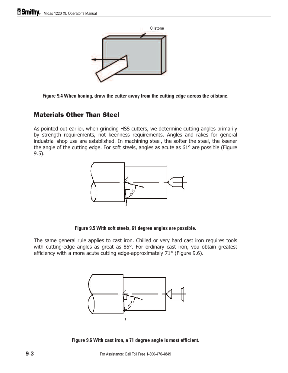 Materials other than steel | Smithy Midas 1220 XL User Manual | Page 44 / 115