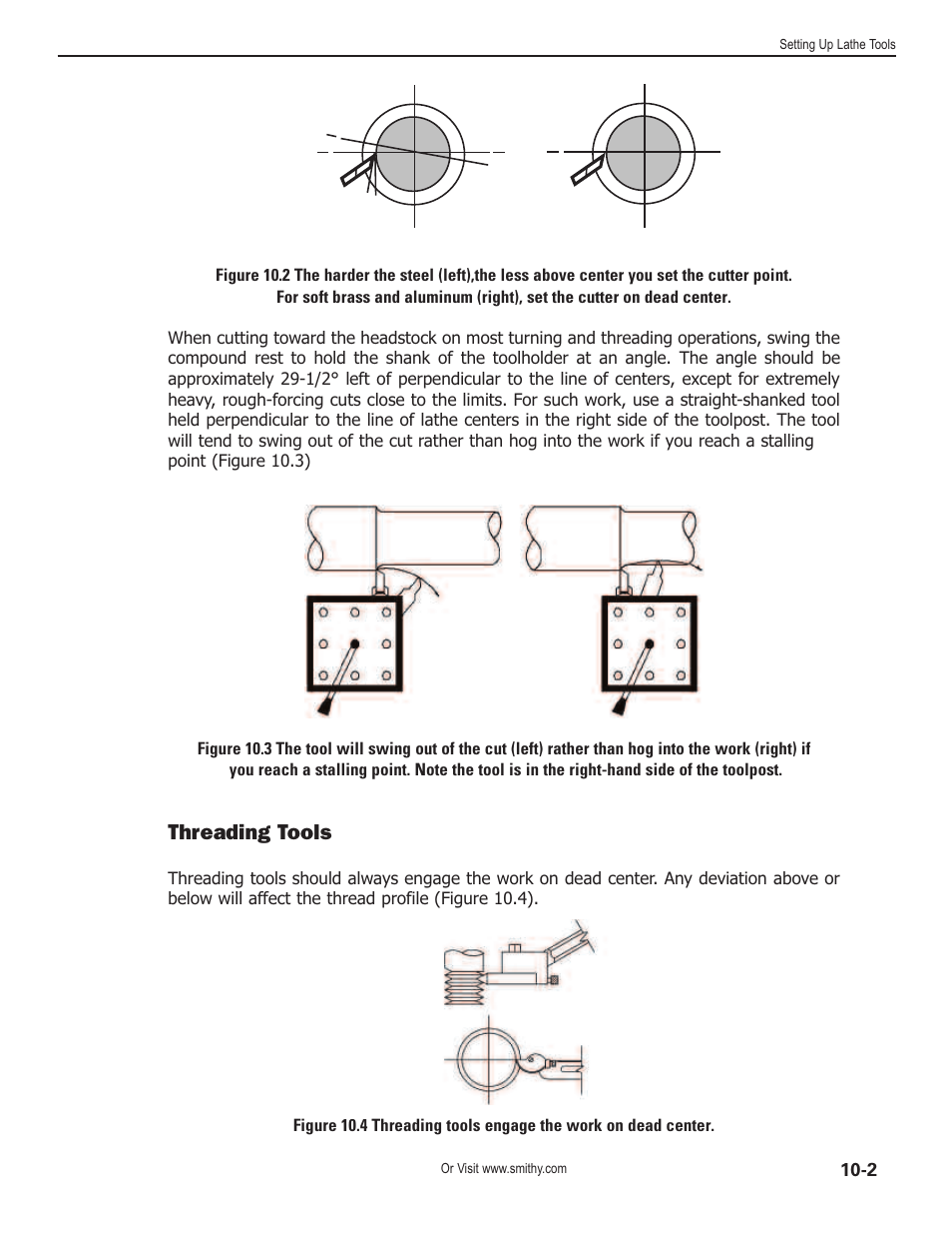 Threading tools | Smithy Midas 1220 XL User Manual | Page 49 / 115