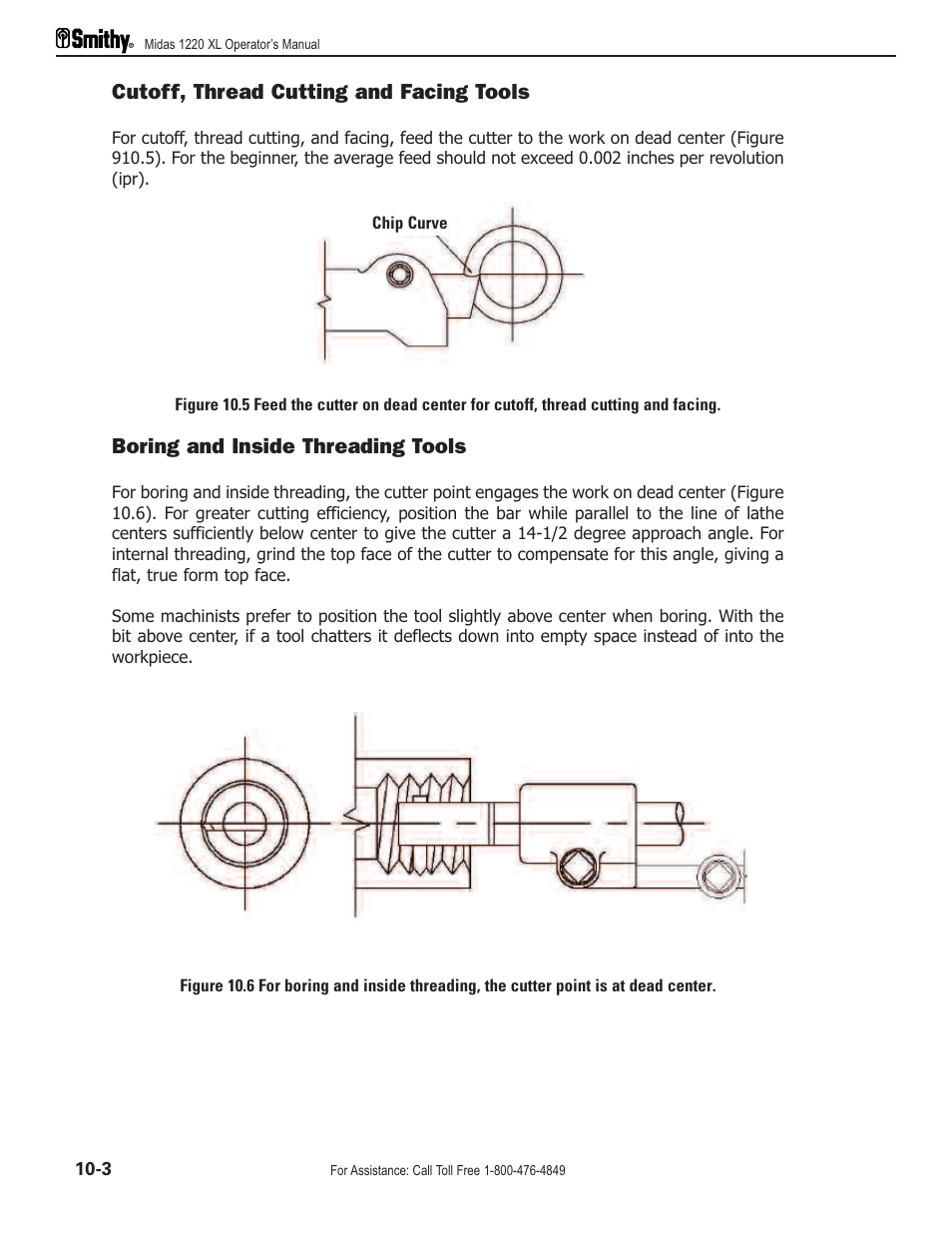 Cutoff, thread cutting and facing tools, Boring and inside threading tools | Smithy Midas 1220 XL User Manual | Page 50 / 115