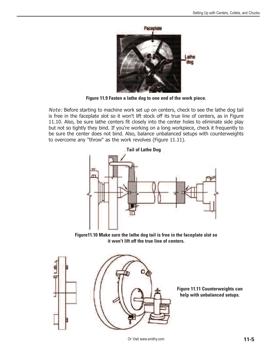 Smithy Midas 1220 XL User Manual | Page 55 / 115