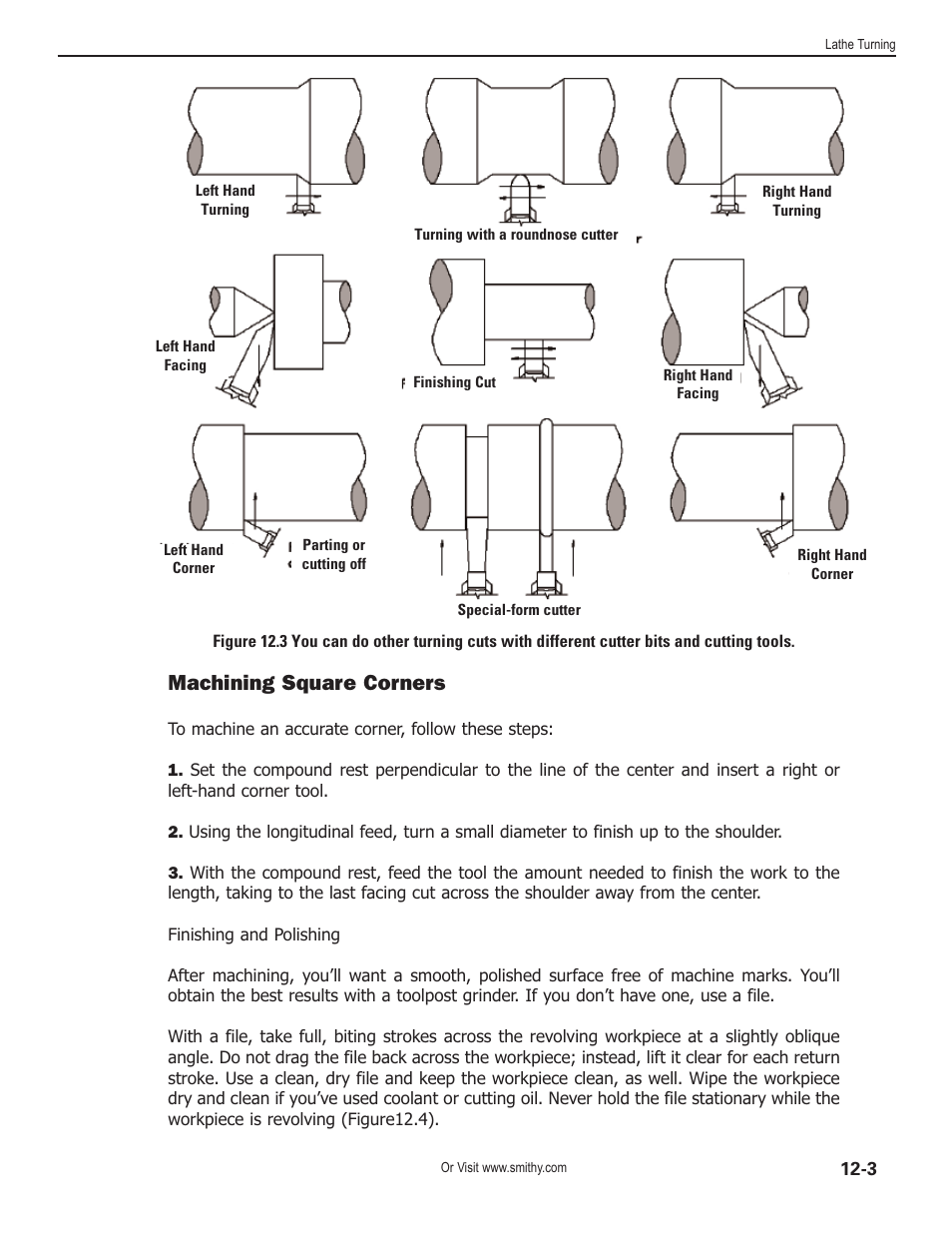 Machining square corners | Smithy Midas 1220 XL User Manual | Page 65 / 115