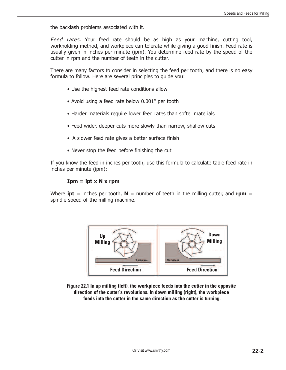 Smithy Midas 1220 XL User Manual | Page 97 / 115