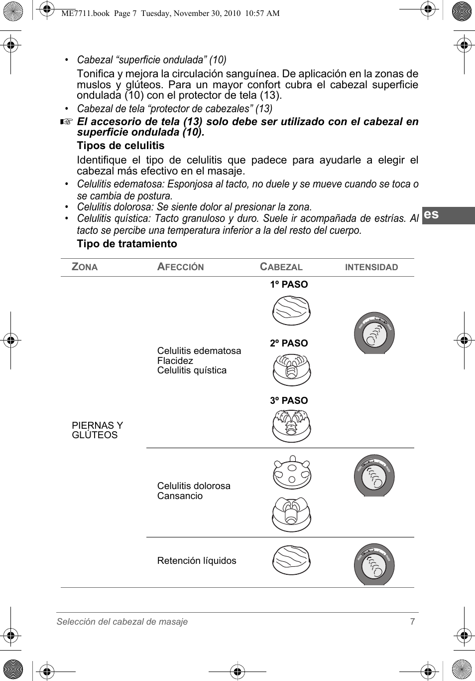 SOLAC ME7711 User Manual | Page 7 / 48