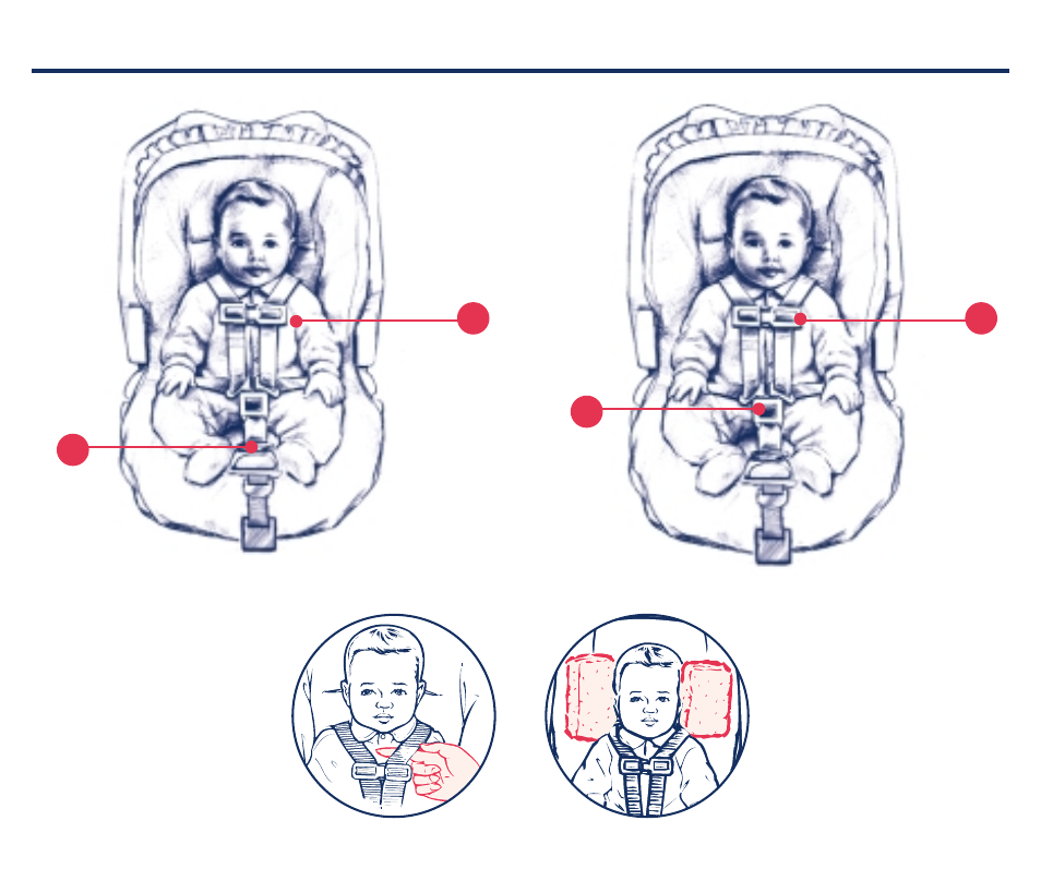 Point models 5-point models, Placing child in car seat | Century Avanta User Manual | Page 13 / 28