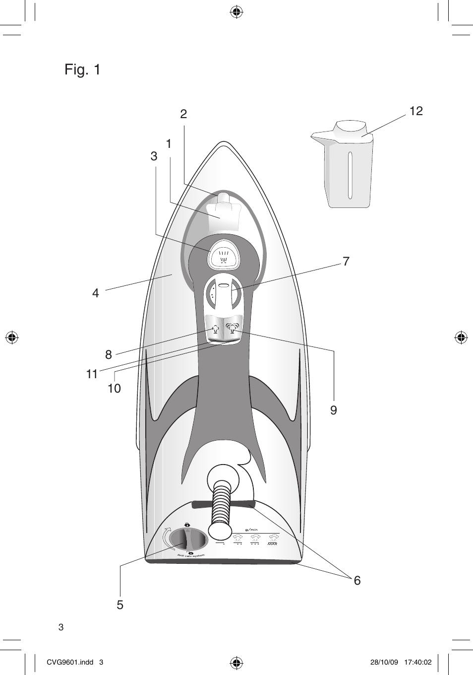 Fig. 1 | SOLAC CVG9605 User Manual | Page 3 / 62