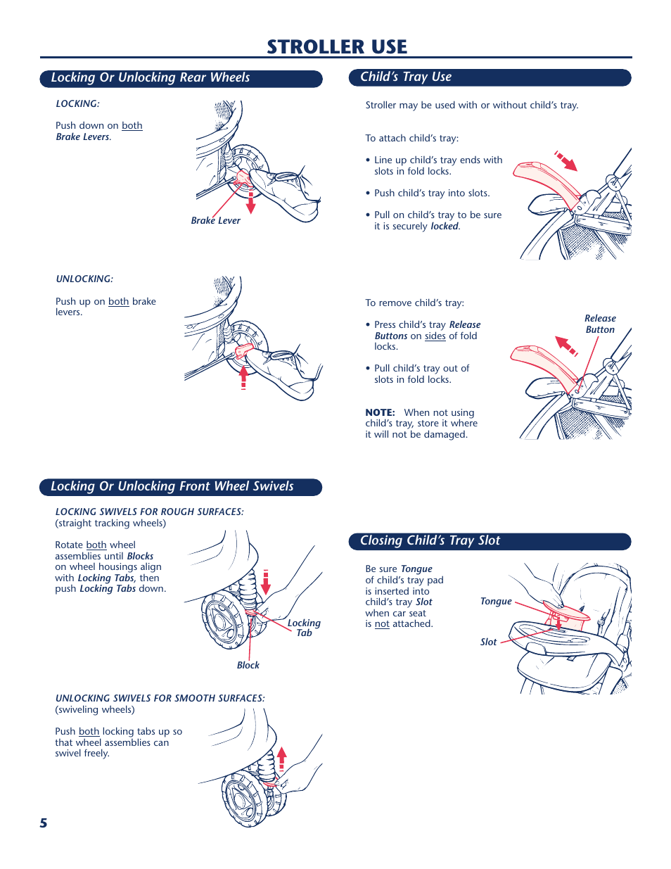 Stroller use | Century LIFESTYLE SERIER PM-1722AC User Manual | Page 6 / 16